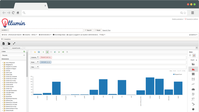 Software - Information