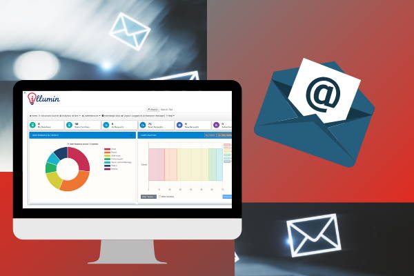 Digital marketing - Email marketing